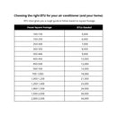 DeLonghi PACEX390LN-1ALBK Pinguino DeLuxe Portable Air Conditioner - Refurbished (6 Months Warranty)